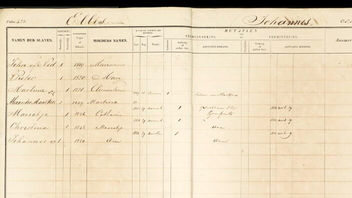 Page from the Suriname slave register listing individuals and household details.
