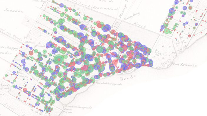 1846 Paramaribo map with coloured markers representing residents.